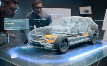 ai-automotive-design globalblog'